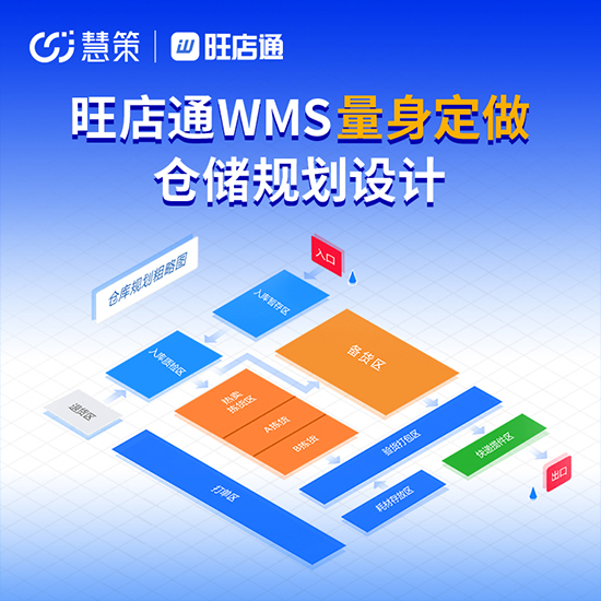 北京WMS系統(tǒng)哪家強(qiáng)？選擇適合企業(yè)的倉(cāng)儲(chǔ)管理方案